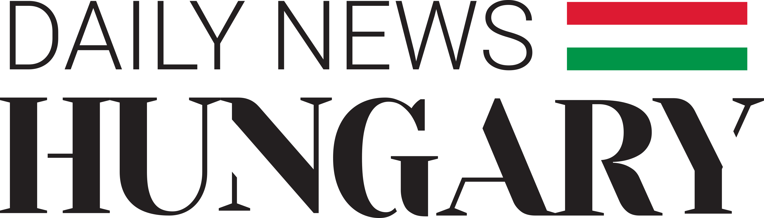 DailyNewsHungary